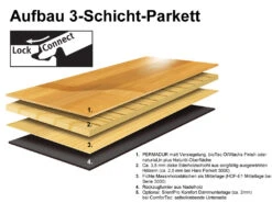 HARO Parquet Chêne Alabama BioTec Série 3000 Au Format De Lames Larges à L'ancienne -Meister Soldes Magasin 440630 neu2WIg0DsCdDuwjB