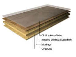 Parquet Chêne Fumé Rustique Brossé Effet Parquet Rustique 8 Parquet Chêne Fumé Rustique Brossé Effet Parquet Rustique -Meister Soldes Magasin 444251 3EMN7dPQic5SMM