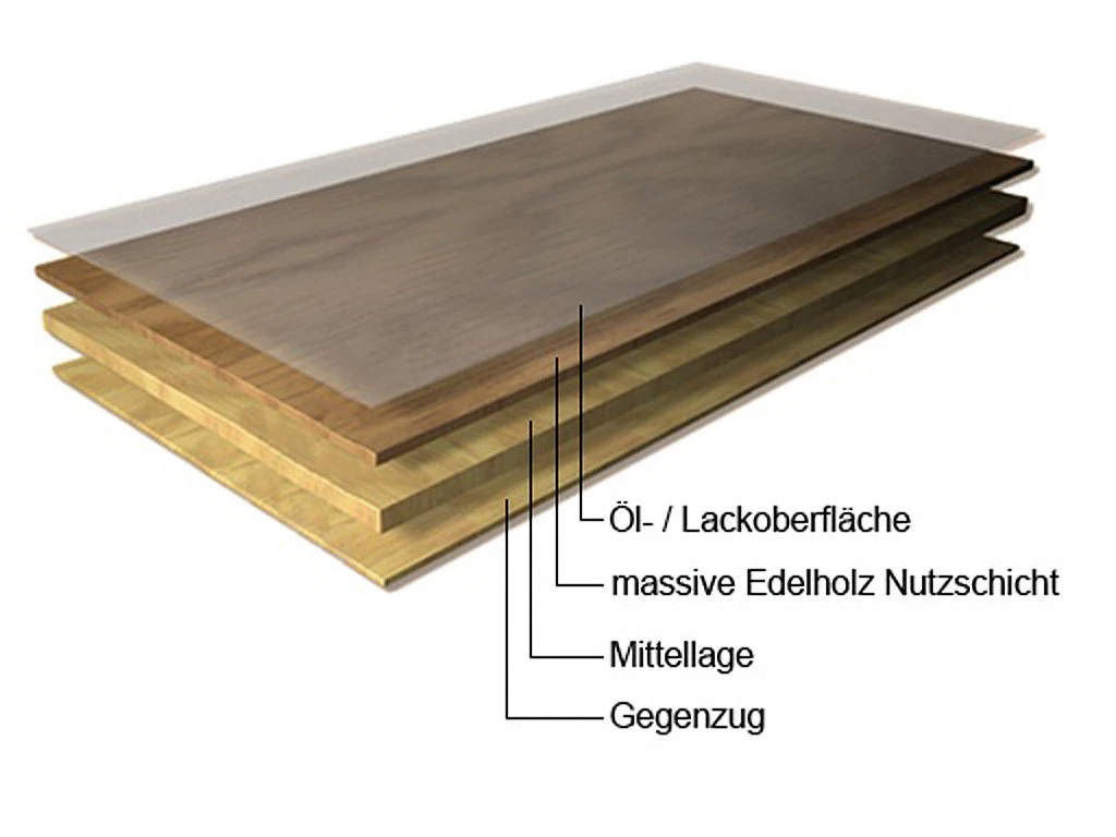 Parquet Chêne Fumé Rustique Brossé Effet Parquet Rustique 4 Parquet Chêne Fumé Rustique Brossé Effet Parquet Rustique – Image 4