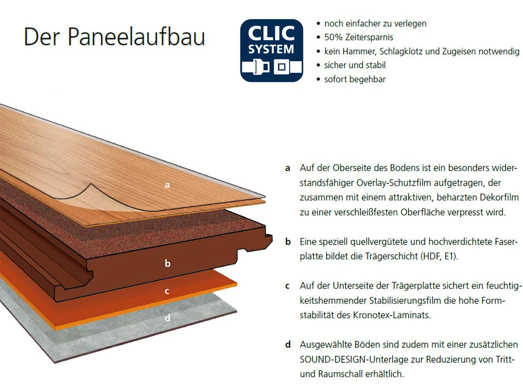 Stratifié Everest Oak Beige D3081 Mammut Au Format De Lames Larges à L'ancienne 9 Stratifié Everest Oak Beige D3081 Mammut Au Format De Lames Larges à L'ancienne – Image 9