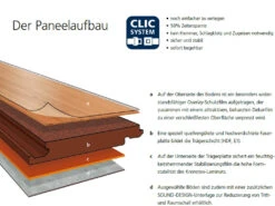 Stratifié Everest Oak Blanc D3179 Mammut Au Format De Lames Larges à L'ancienne -Meister Soldes Magasin 452355 4 Paneelaufbau5WDp8VMwdUlsE