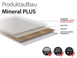 Sol Design Mineral Plus Vintage Chêne Boue Au Format De Lames Larges à L'ancienne -Meister Soldes Magasin Aufbau MineralPlusRWdloL9opoPkf