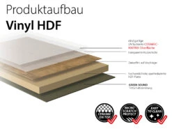 Sol En Vinyle Sur HDF Modern Chêne Crème Au Format De Lames Larges à L'ancienne -Meister Soldes Magasin Aufbau VinyaufHDFAaJqpwHcbU2AW