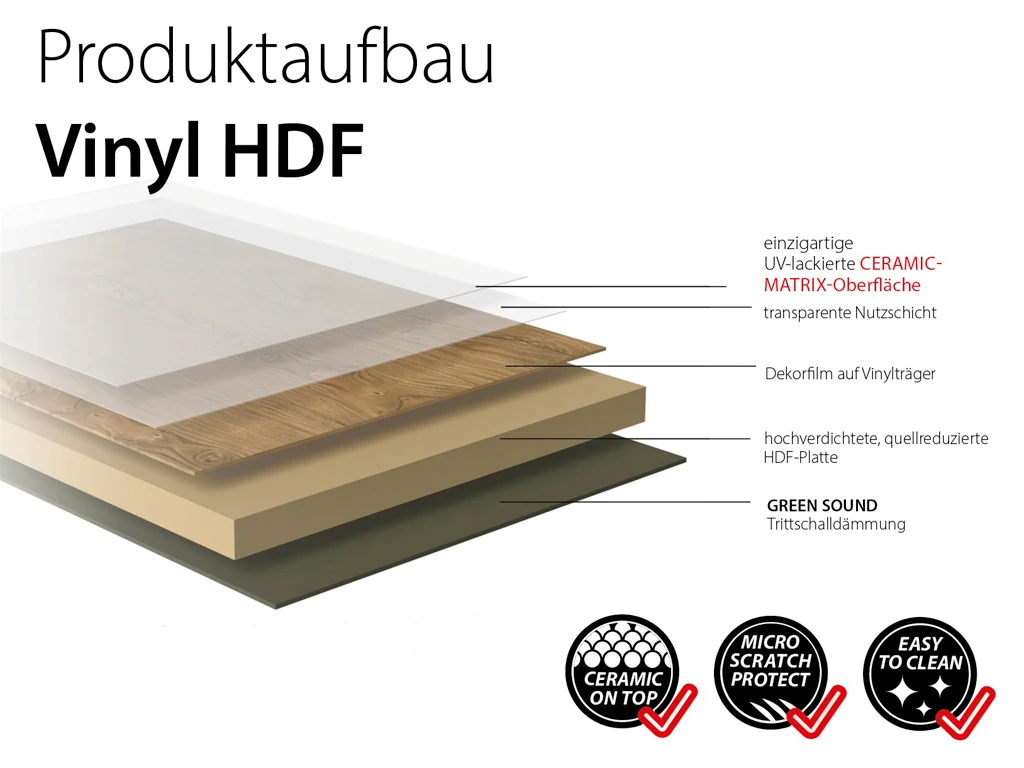 Sol En Vinyle Sur HDF Vintage Chêne Brun Noir Au Format De Lames Larges à L'ancienne 3 Sol En Vinyle Sur HDF Vintage Chêne Brun Noir Au Format De Lames Larges à L'ancienne – Image 3