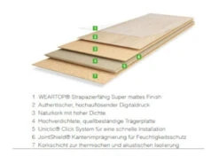 Sol En Liège Sol Naturel DESIGNTrend Chêne Tweed -Meister Soldes Magasin Aufbaubild 20231220 161001 fajeqtLCxMKygmheRWI