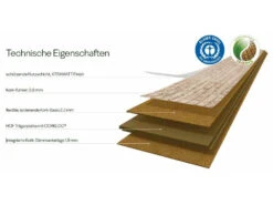 Sol En Liège Prêt à Poser Cork Go Moment -Meister Soldes Magasin l4070324 eigenschaften xdtuf7t6HiM7DnAPi8T