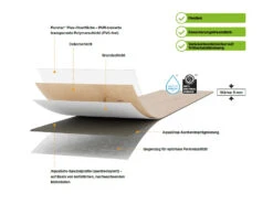 Meister Sol Design Chêne Lakeside 6990 Premium DD 400 Plancher Maison De Campagne 11 Meister Sol Design Chêne Lakeside 6990 Premium DD 400 Plancher Maison De Campagne -Meister Soldes Magasin produktaufbau d400 g276rm