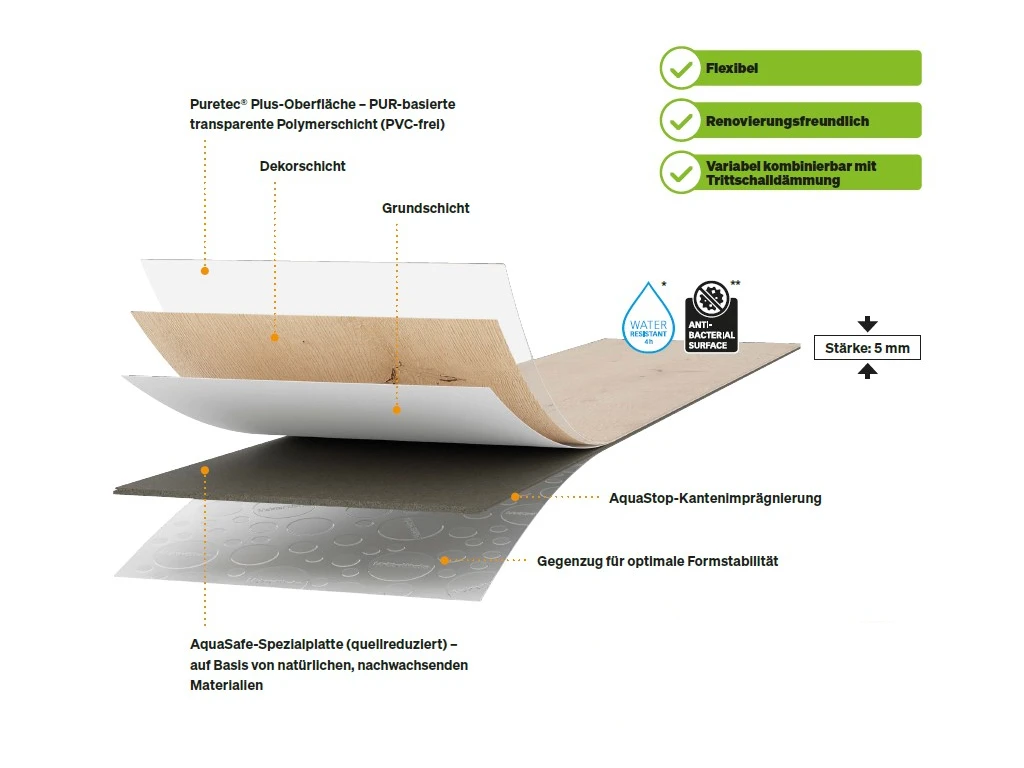 Meister Sol Design Chêne Lakeside 6990 Premium DD 400 Plancher Maison De Campagne 6 Meister Sol Design Chêne Lakeside 6990 Premium DD 400 Plancher Maison De Campagne – Image 6