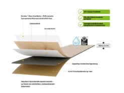 Meister Sol Design, DB 500 S, Copper Iron 6857, Carreau -Meister Soldes Magasin produktaufbau d500 y99ayuqKkhjITvlvvlR