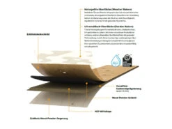 Meister Parquet Lindura HD 400 Chêne Naturel Brossé 8 Meister Parquet Lindura HD 400 Chêne Naturel Brossé -Meister Soldes Magasin produktaufbau hd400nfb2pPsUqCQnb